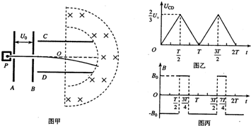 91������