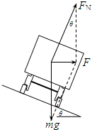 91