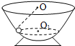 91
