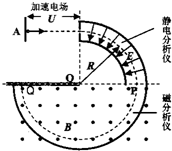 91