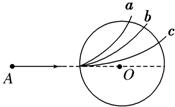 91