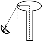 91