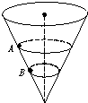 91