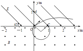 91������