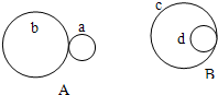 91