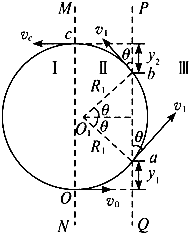 91