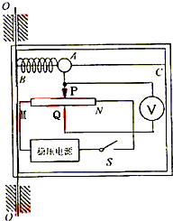 91