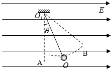 91