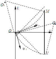91