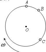 91