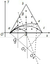 91
