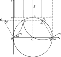 91