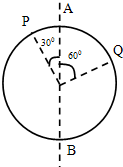 91