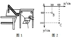 91������