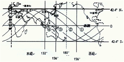 91
