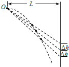 91������