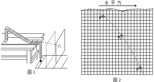 91������