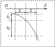 91������