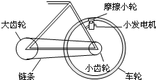91