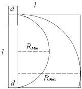 91������