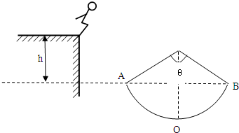 91