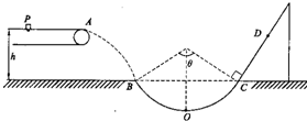 91
