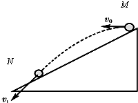 91������