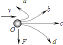 91