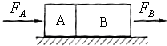 91