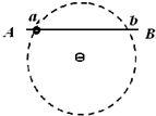 91