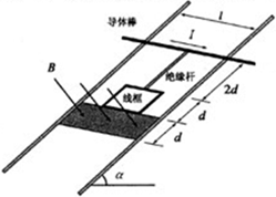 91