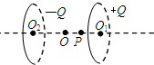 91