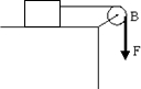 91