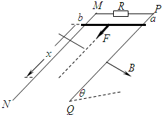 91