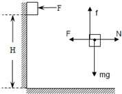 91������