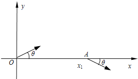 91