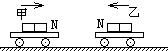 91