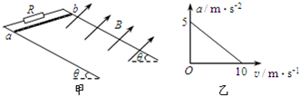 91