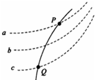 91