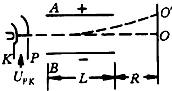 91