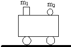 91
