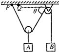 91