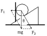 91