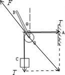 91