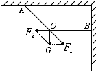 91