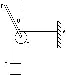 91