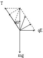 91������