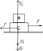 91������