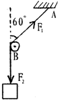 91