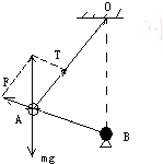 91